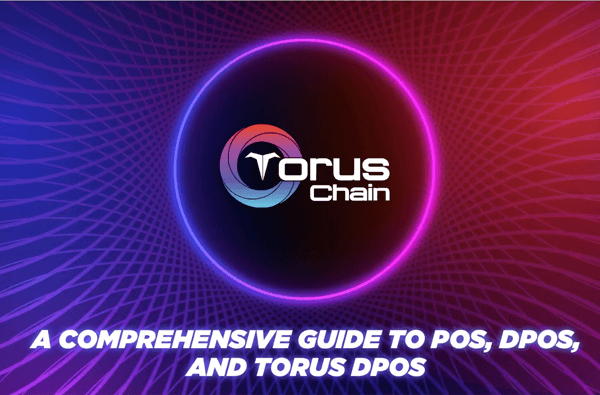 torus