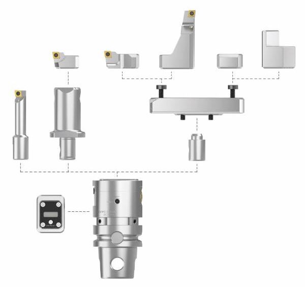 Kennametal eBore: Übersicht