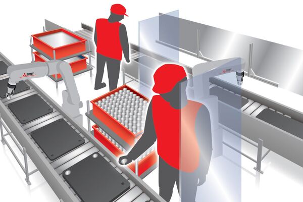 Cobots als Schlüssel für eine High-Mix Automatisierung