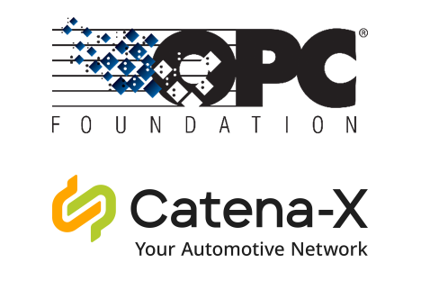 Logos Cantena-X und OPC UA