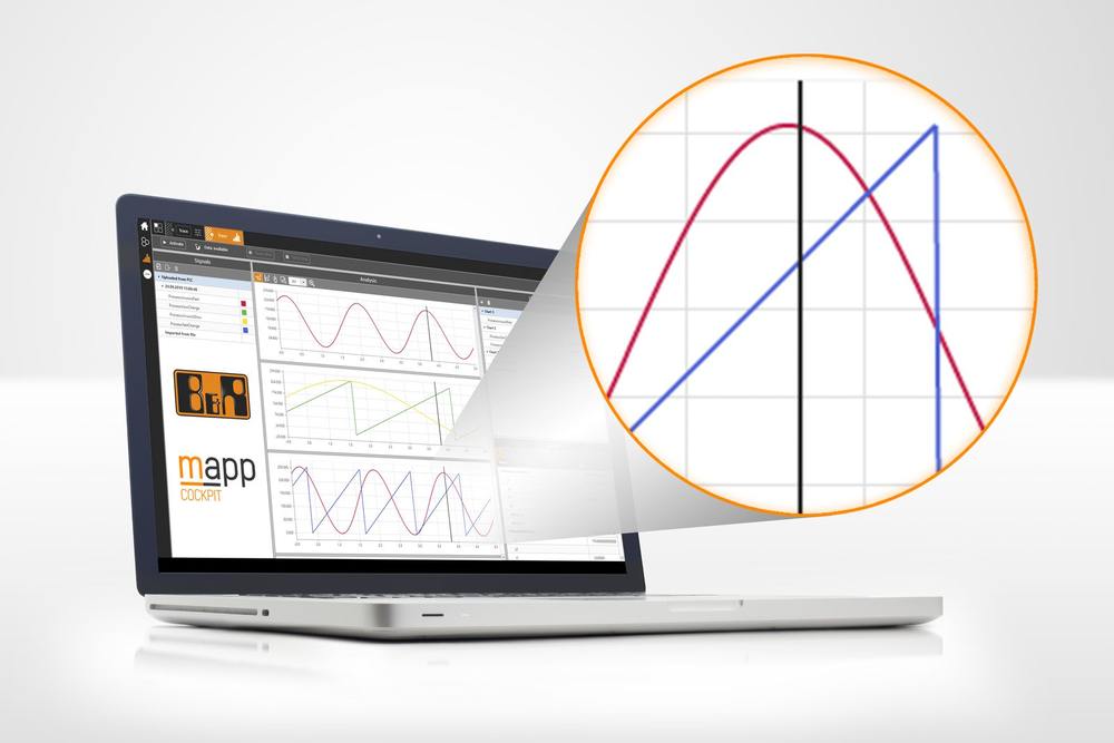 mapp Cockpit von B&R