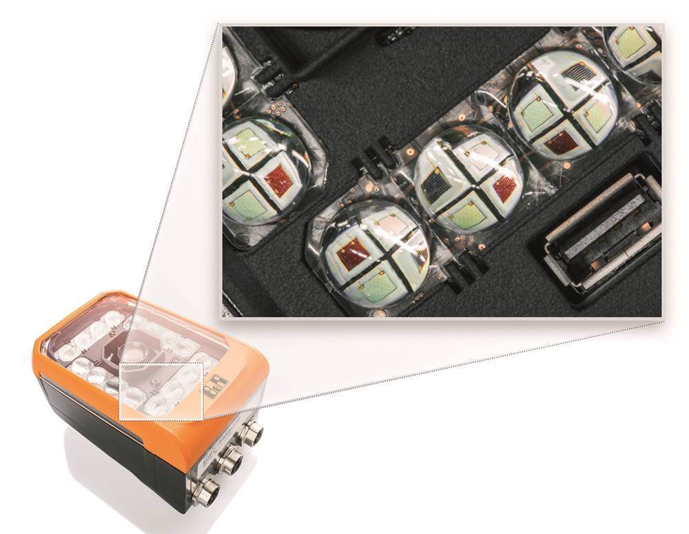 Beleuchtungssystem von B&R mit  bis zu vier unterschiedlichen LED-Farben