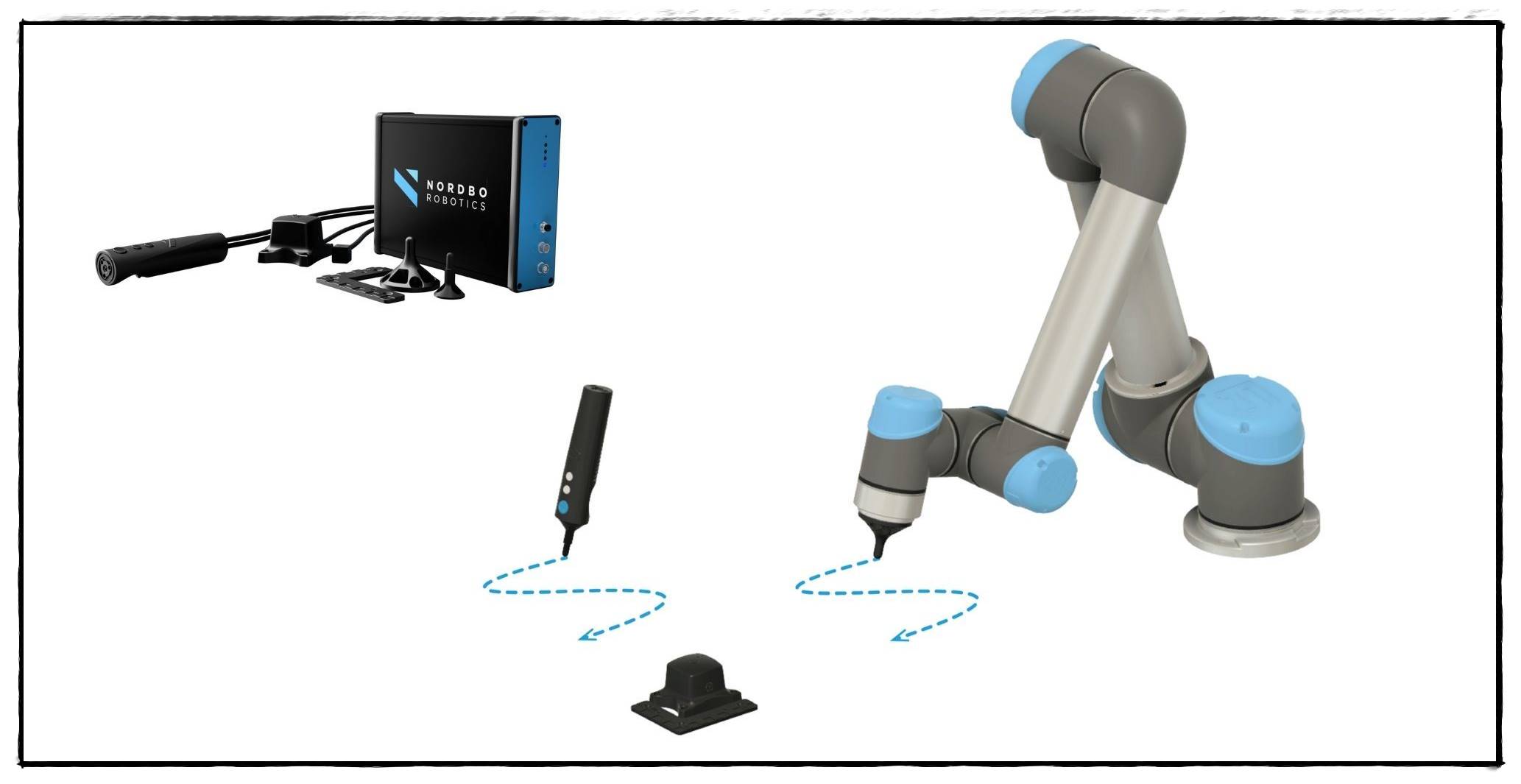 Nordbo Robotics Mimic-Kit