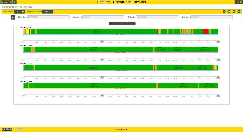 MT-LINKi als Knotenpunkt des 4.0-Netzwerks