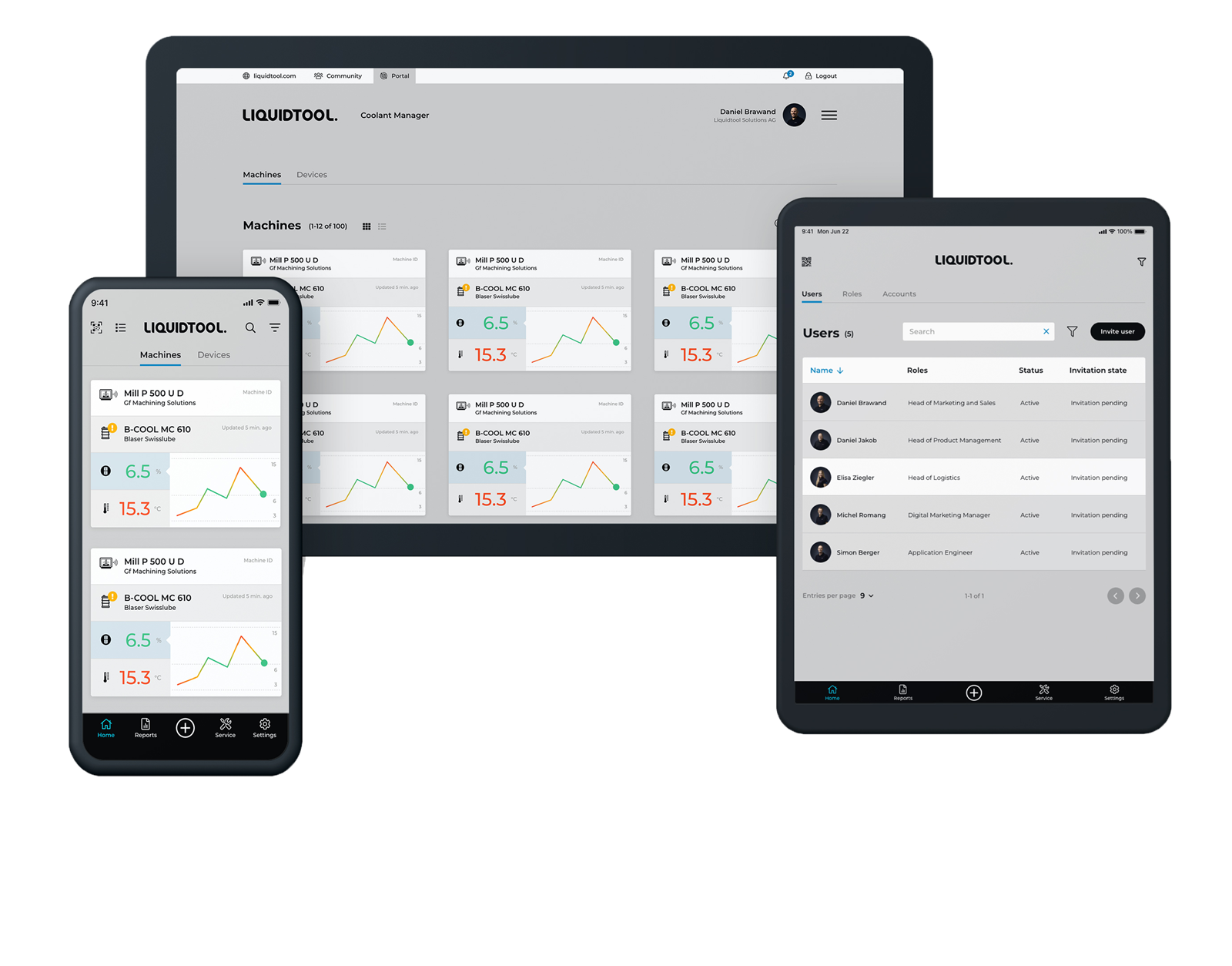 Liquidtool Autopilot
