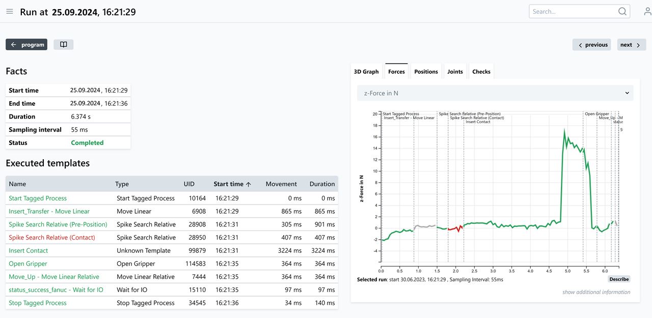 Die Software erfasst alle Bewegungs- und Sensordaten des Produktionsprozesses, speichert sie in einer lokalen Datenbank und ordnet die Informationen einzelnen Prozessschritten zu. (Bild: ArtiMinds)
