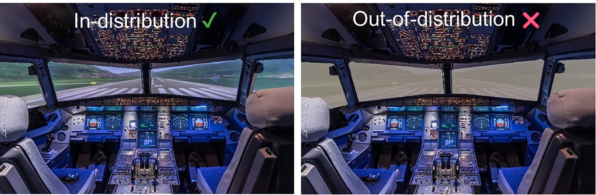 Die Erkennung von Abweichungen ermöglicht es KI-Systemen, mit ungewohnten Eingaben umzugehen, z. B. mit Smog auf einer Landebahn.