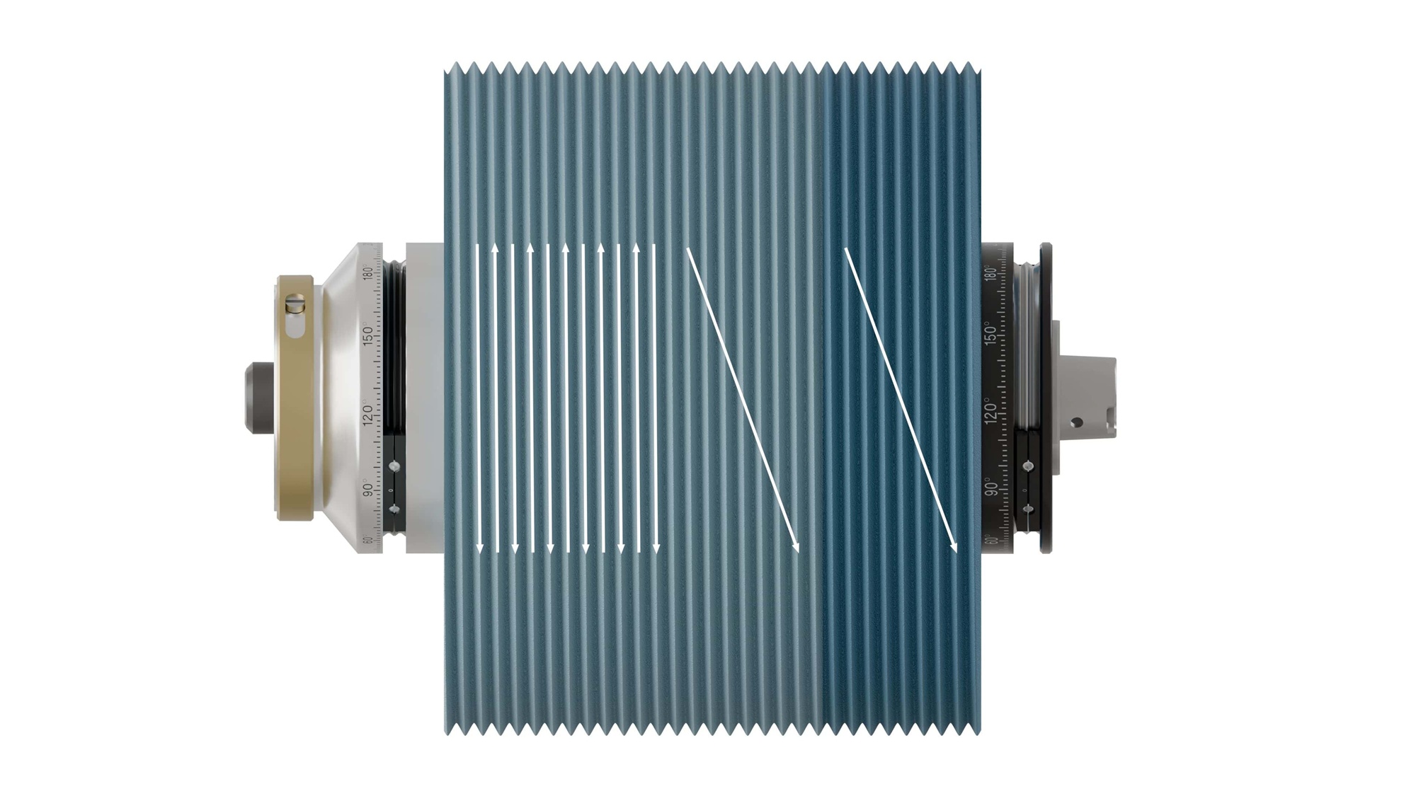 Verschränkungsfreies Schleifen