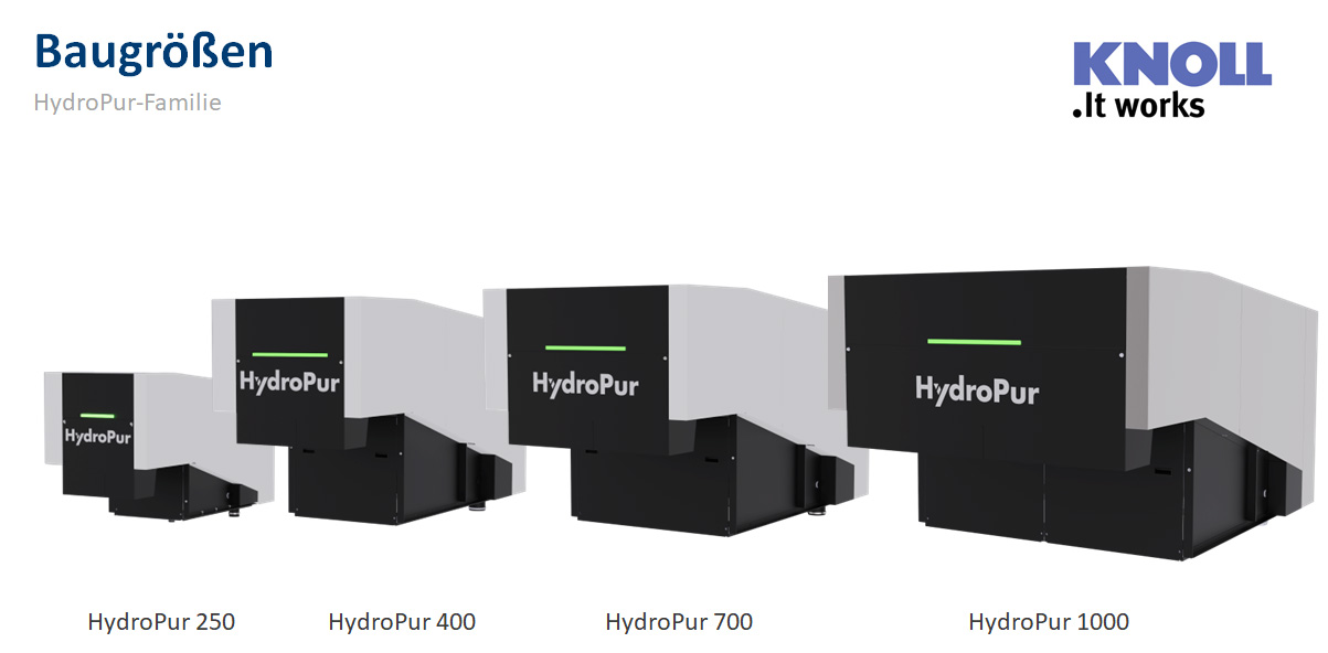 HydroPur-Filtersysteme