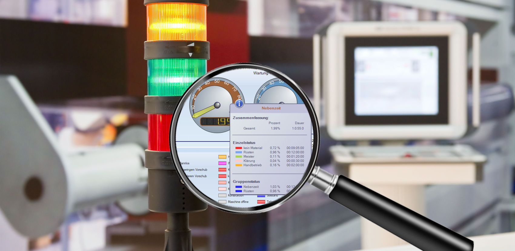 Proxia Massnahmen-Manager