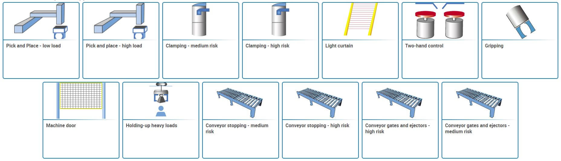 Pneusafe von SMC: Auswahl nach Funktion